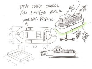 La importancia del croquis en el proceso de diseño de retail - Mesa