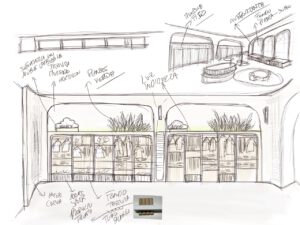 Diseño concepto retail Mayoral